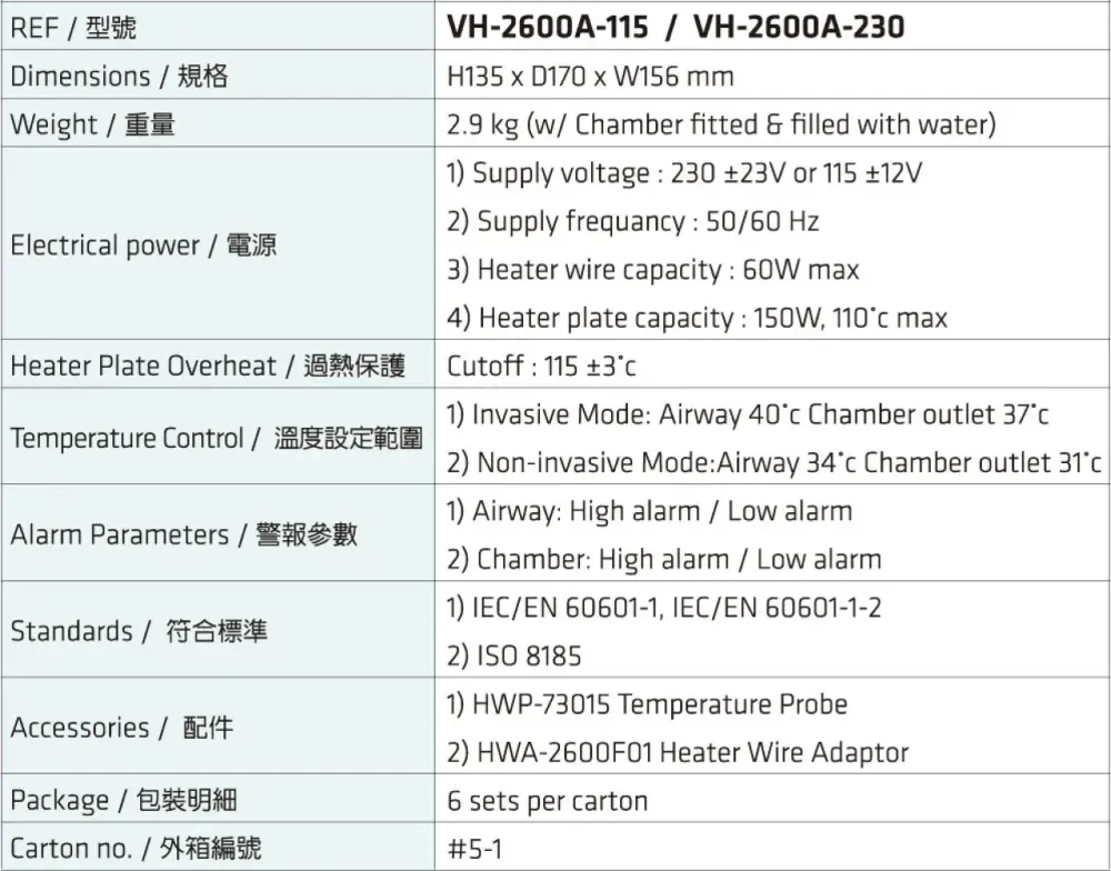 Autometic Control Humidifier