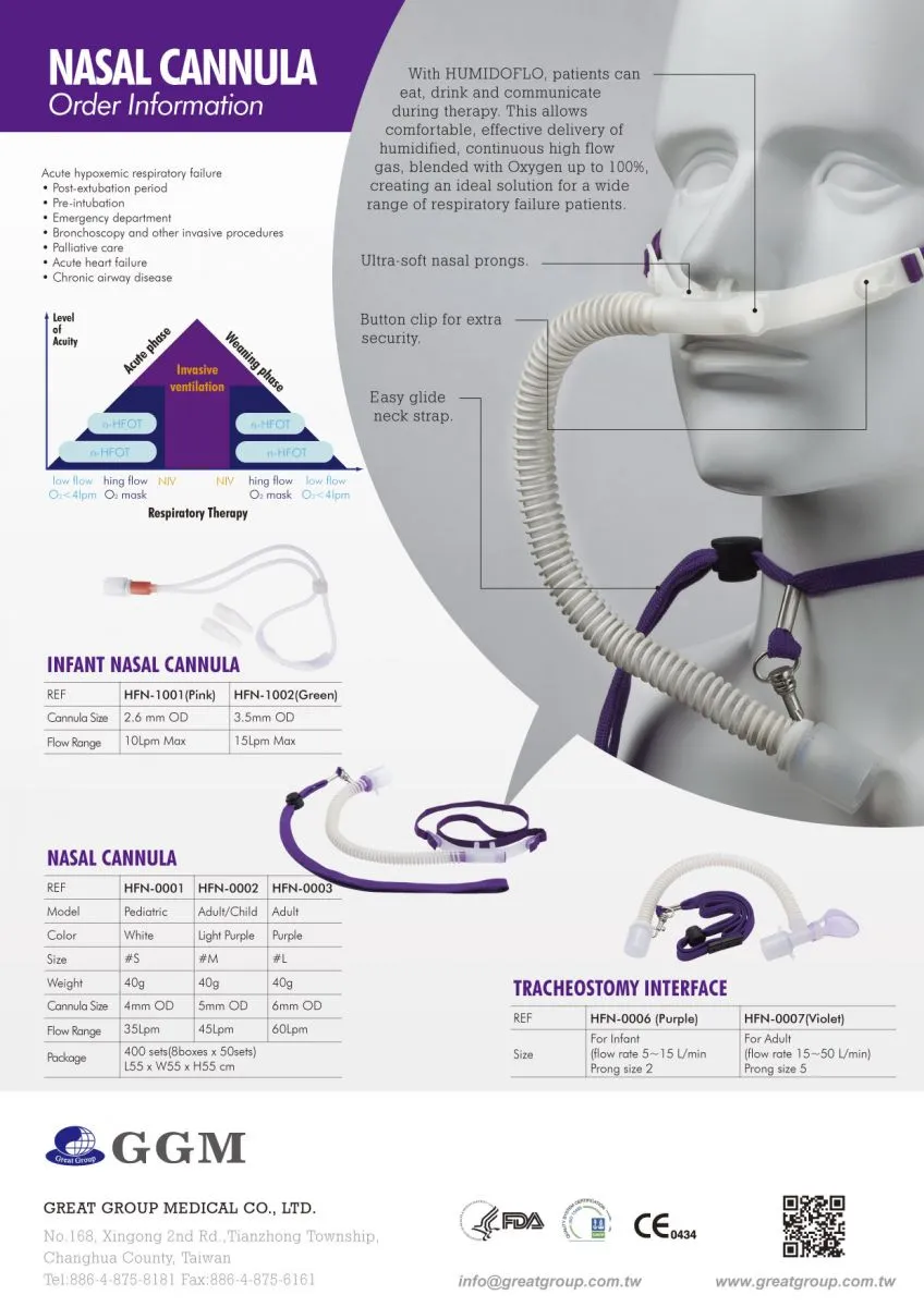 High Flow Nasal Cannula