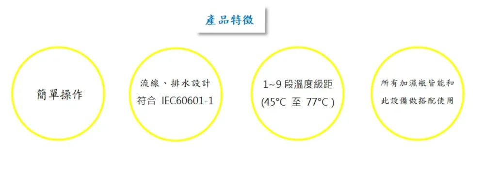 泛用型加熱器