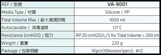 成人用検査用肺