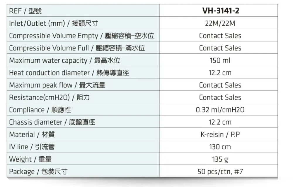 Disp. High flow auto feed chamber