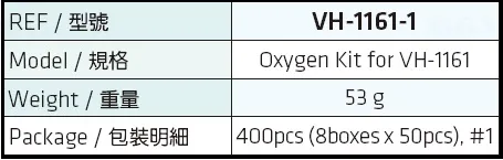 Oxygen Kit