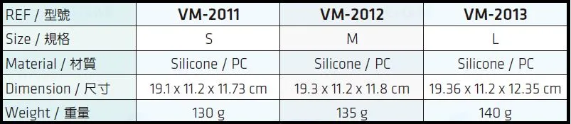 VM-2011-2013