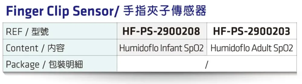 SPO2-Sensor