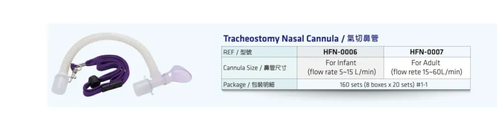 High Flow Nasal Cannula