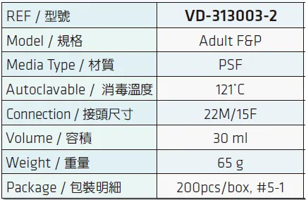 重覆式集水杯