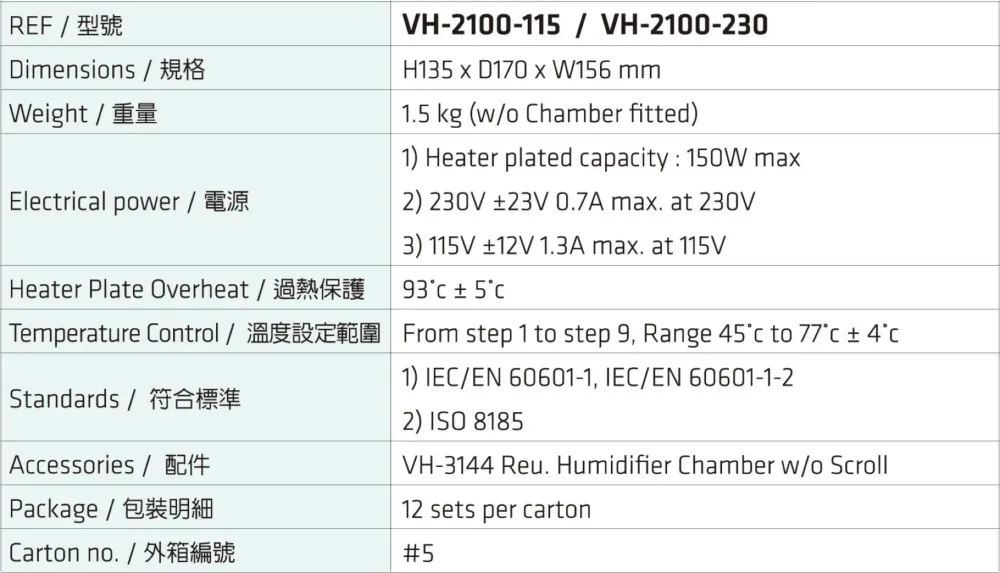 Humidificateur à usage général