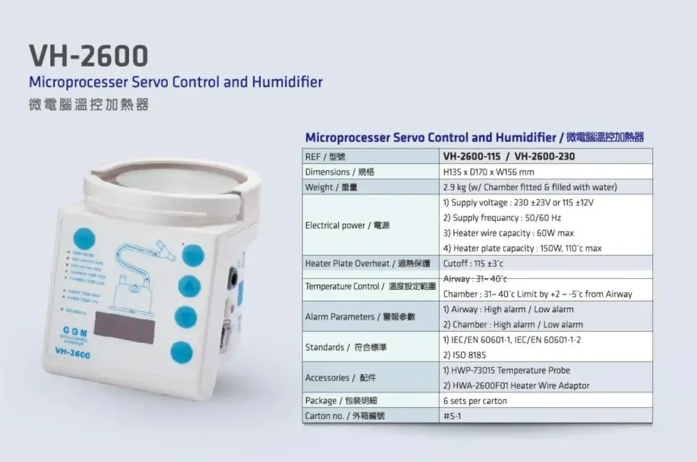 Humidificador con control servo