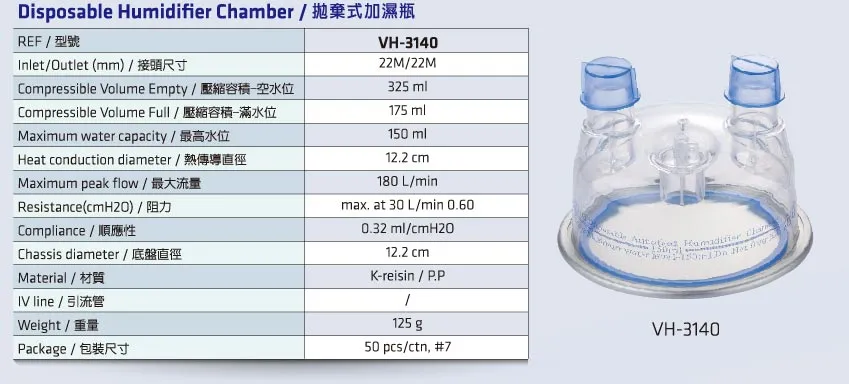 使い捨て加湿器チャンバー