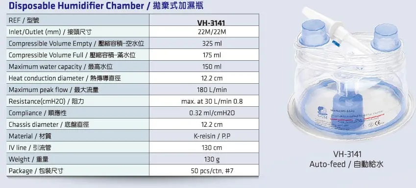 使い捨て自動給餌チャンバー