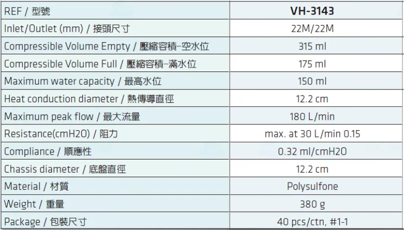 重覆式自動給水加濕瓶-小兒