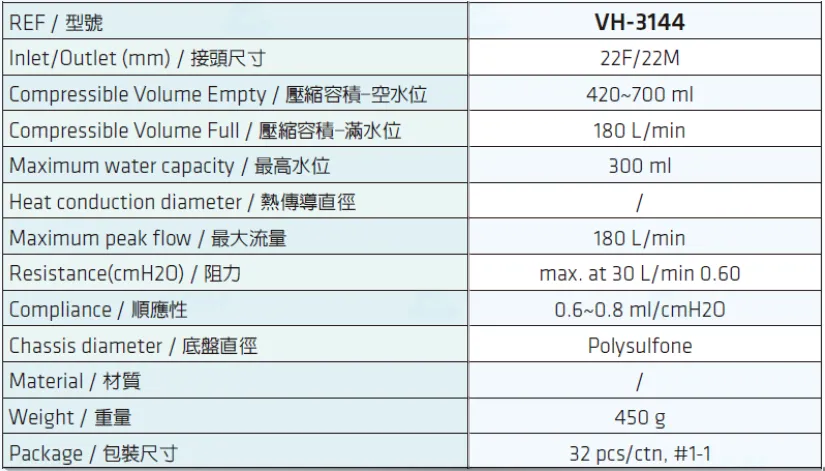 重覆式自動給水加濕瓶-無加濕圈