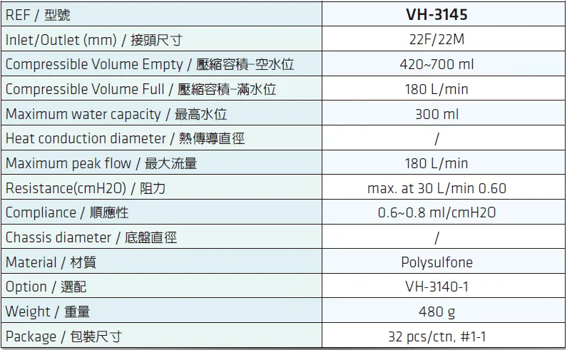 重覆式自動給水加濕瓶-含加濕圈