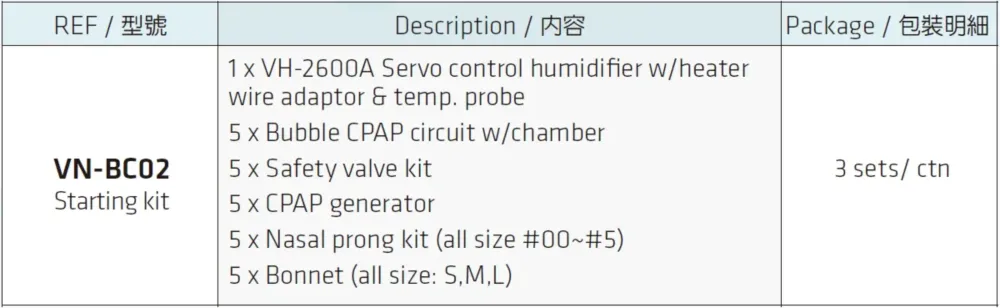 Infant Bubble CPAP Starting kit